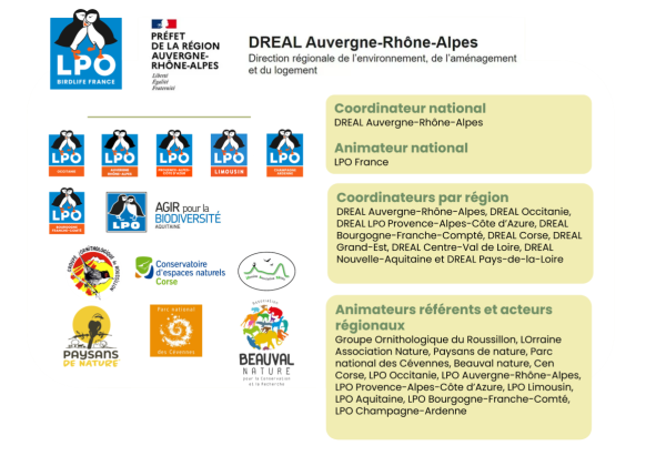 infographie r&eacute;pertoriant les partenaires de la LPO sur le PNA des pies-gri&egrave;ches
